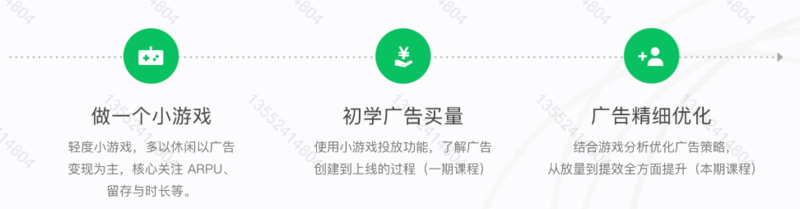 微信朋友圈广告