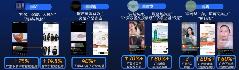 朋友圈广告投放