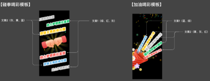 朋友圈广告代理