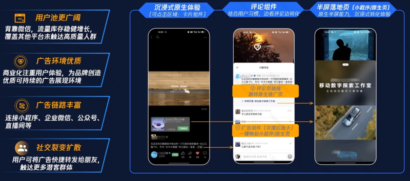 朋友圈广告投放