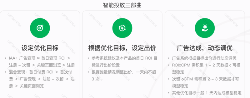 微信朋友圈广告