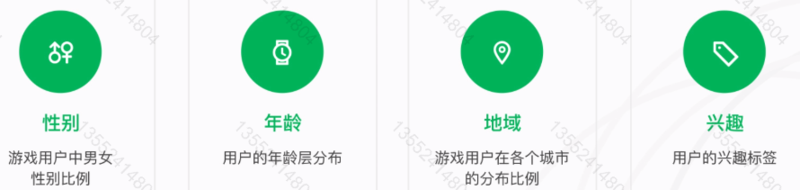 微信朋友圈广告